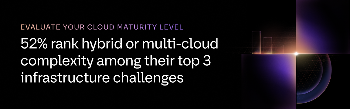 Email banner — 52% rank hybrid or multi-cloud complexity among their top 3 infrastructure challenges