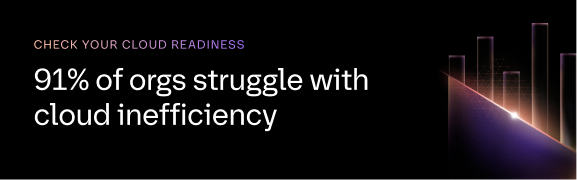Email banner — 91% of orgs struggle with cloud inefficiency