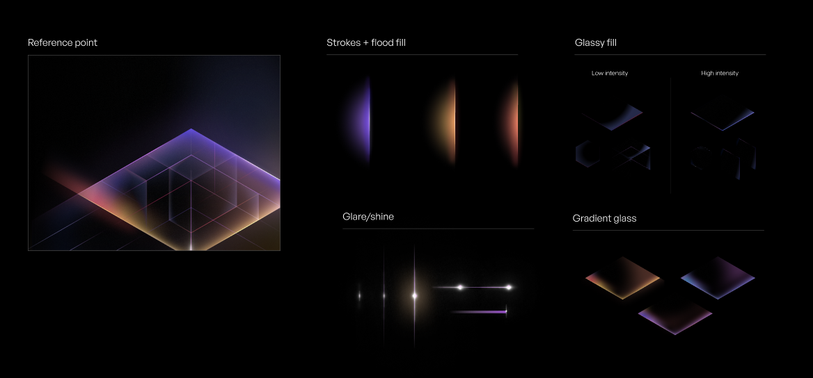 Shape-and-light reference toolkit — glassy surfaces, strokes, flood fill, glare, and gradient glass