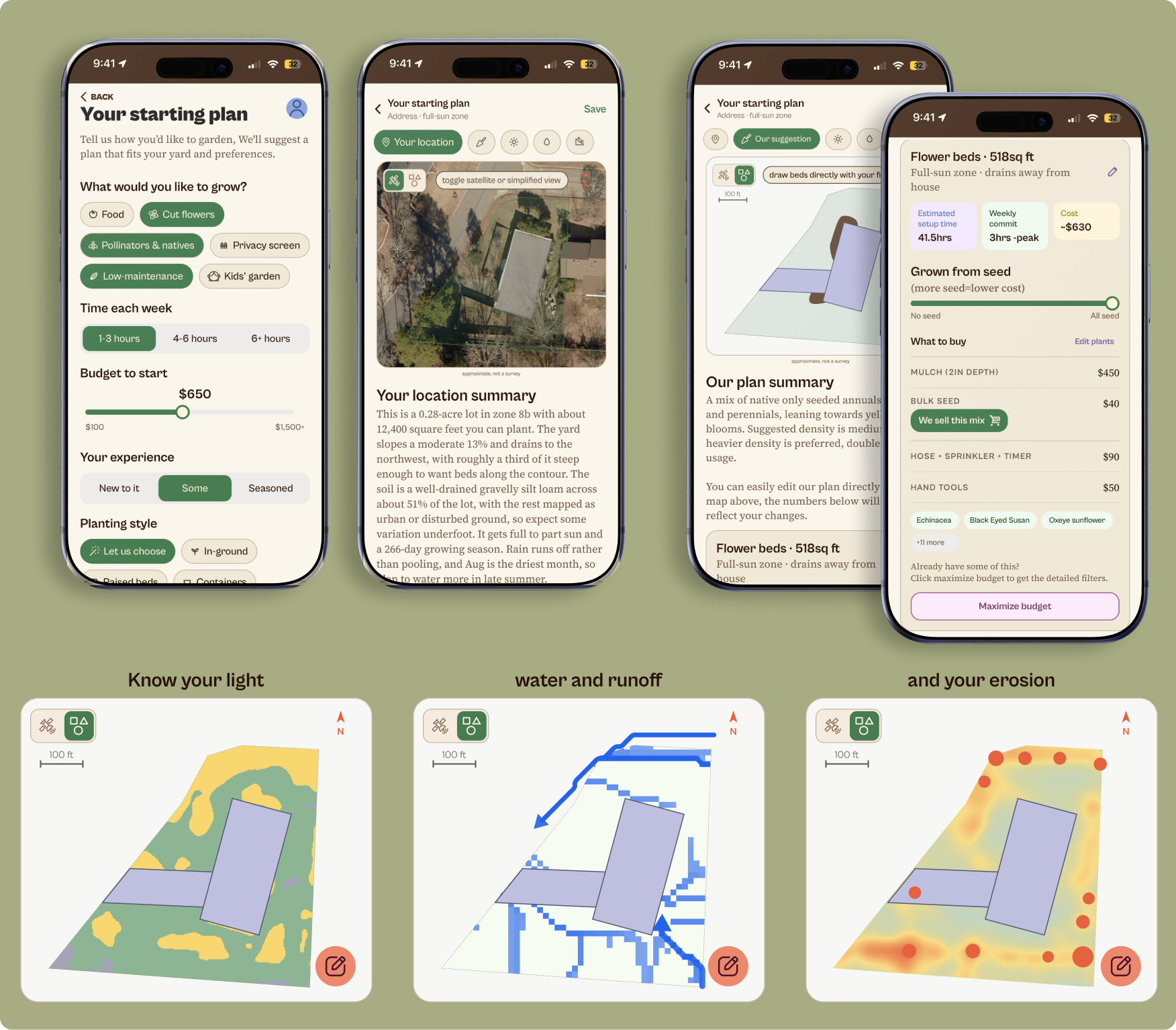 Ezina Dig onboarding — starting plan, location and plan summaries, bed budget, and light/water/erosion site-analysis maps