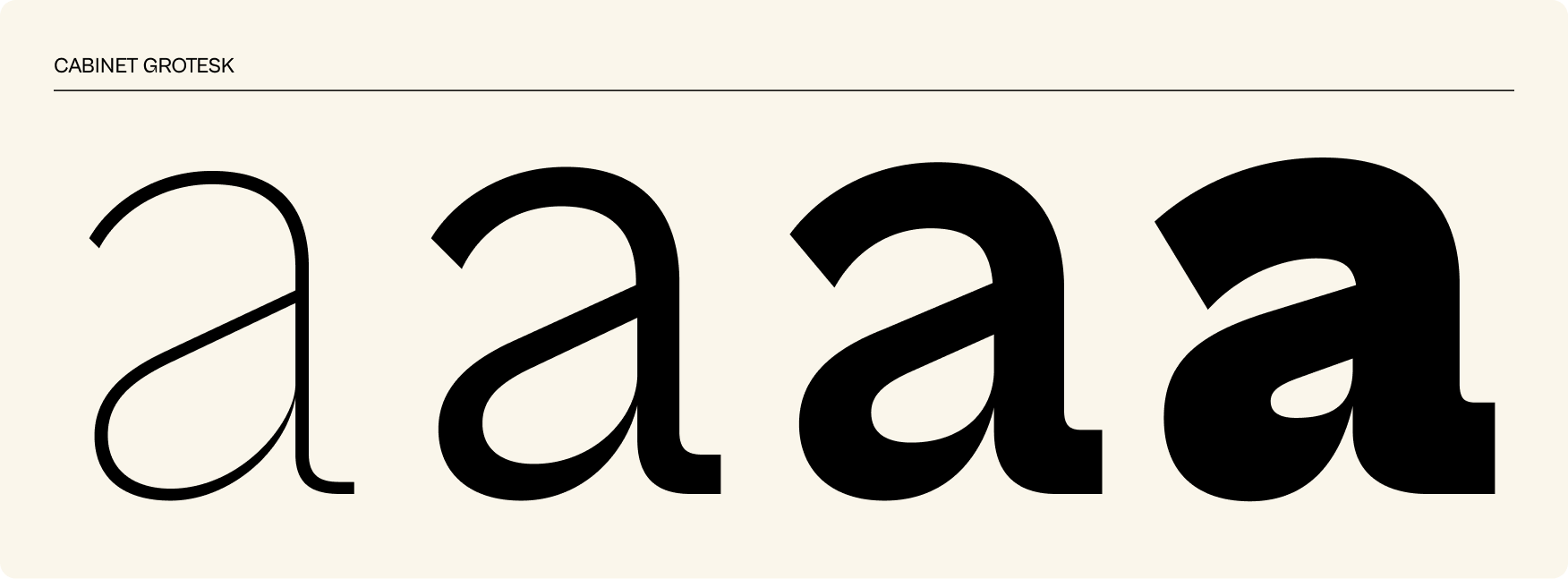 Cabinet Grotesk character specimen